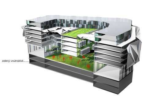 green_internal_block